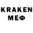 БУТИРАТ оксана Andre Karate